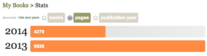 Page count comparison